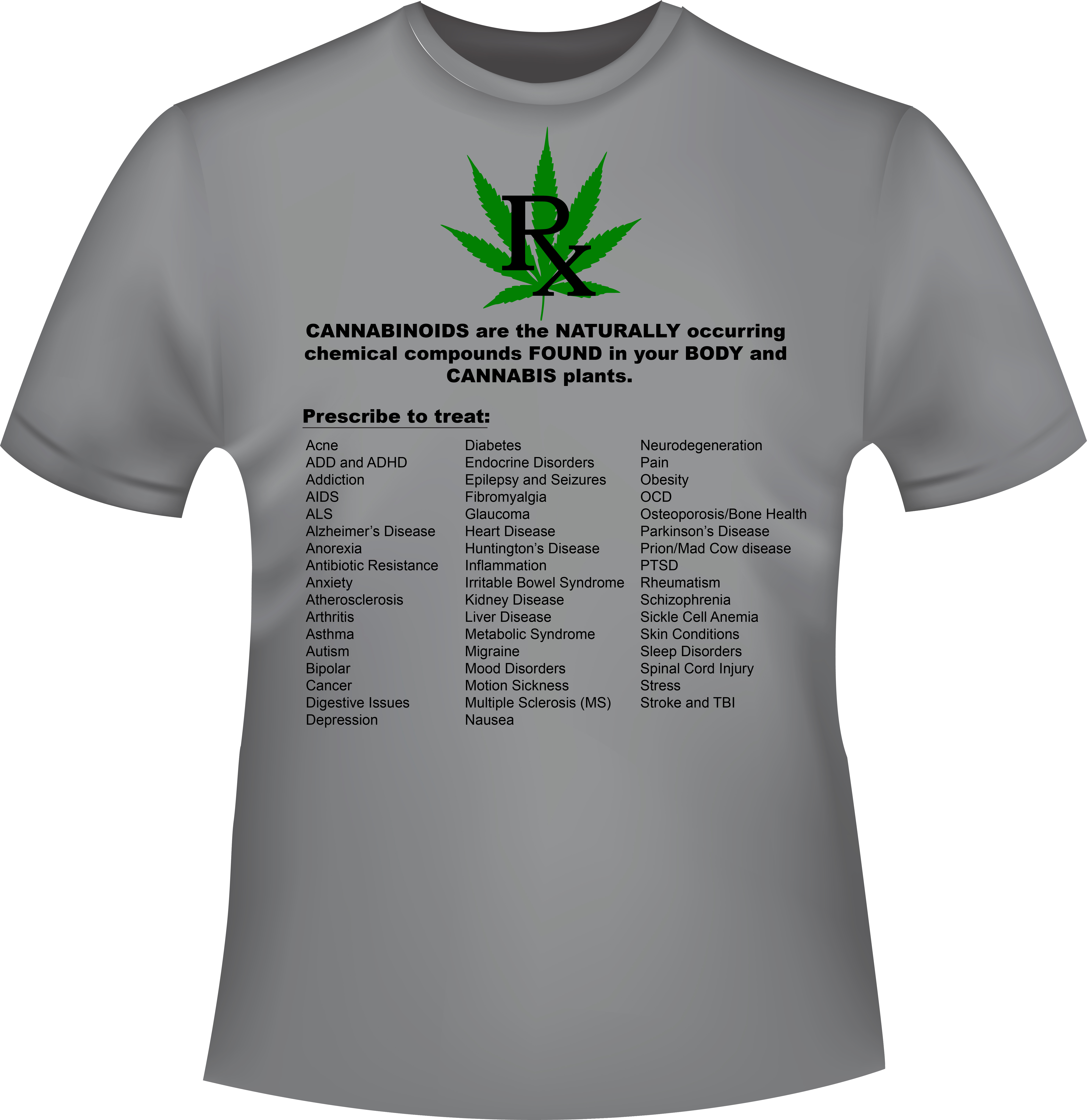 Reclassify Cannabis